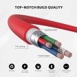 Portronics Konnect Dash Pro USB-C Fast Charging Cable, 6A Output, 480Mbps Sync (Red, length: 1 meter) Sale